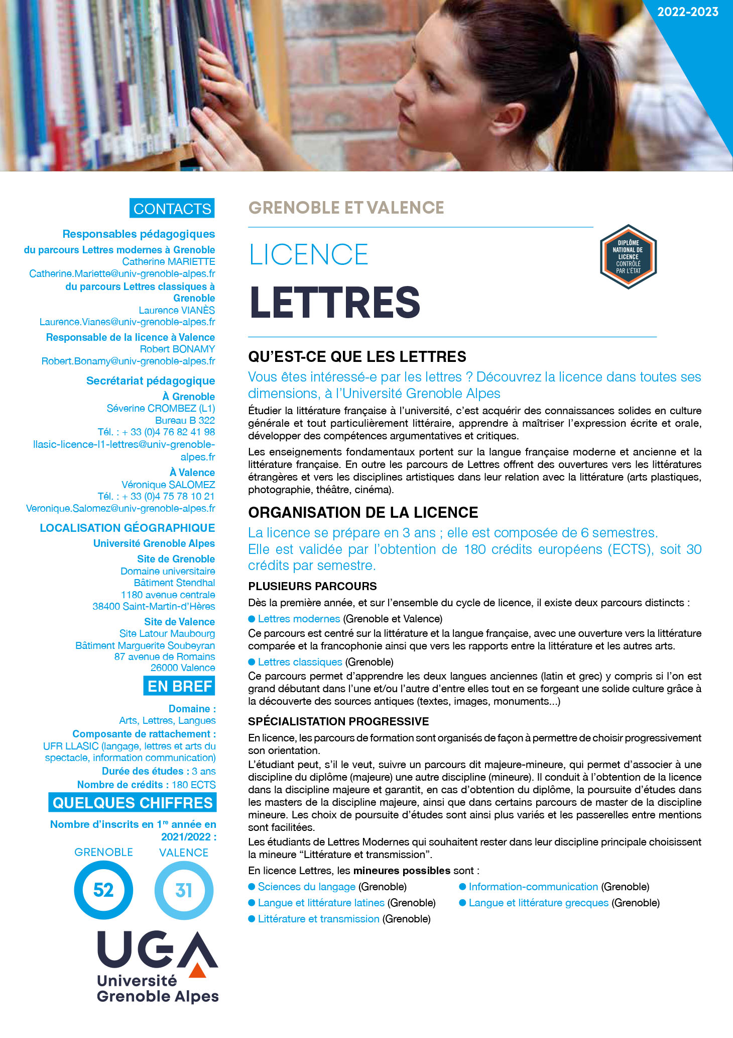 Licence lettres
